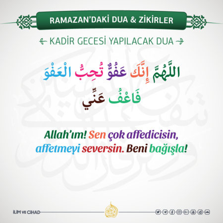 Ramazan Dua ve Zikirleri